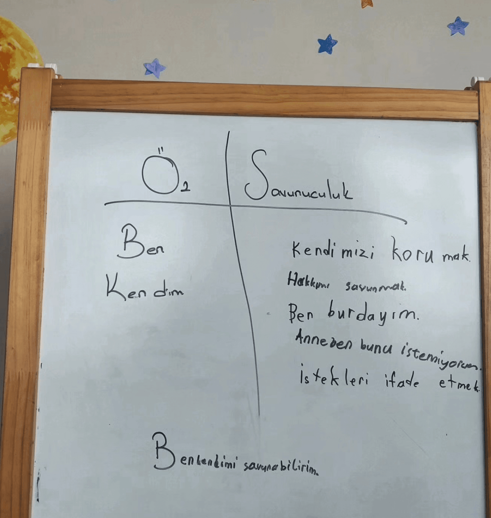 Çocuklar Kendi Haklarını Neden Savunabilmeli?